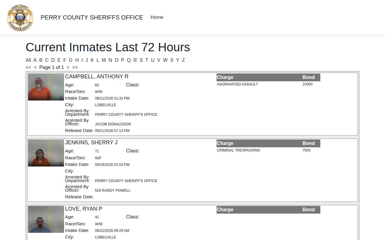 Kentucky county booking roster with a multi-day release window